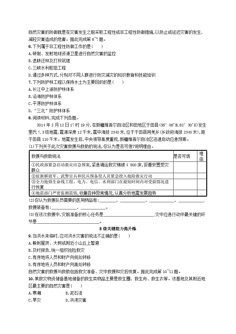 新教材2023_2024学年高中地理第3章常见自然灾害的成因与避防第2节常见自然灾害的避防分层作业中图版必修第一册02