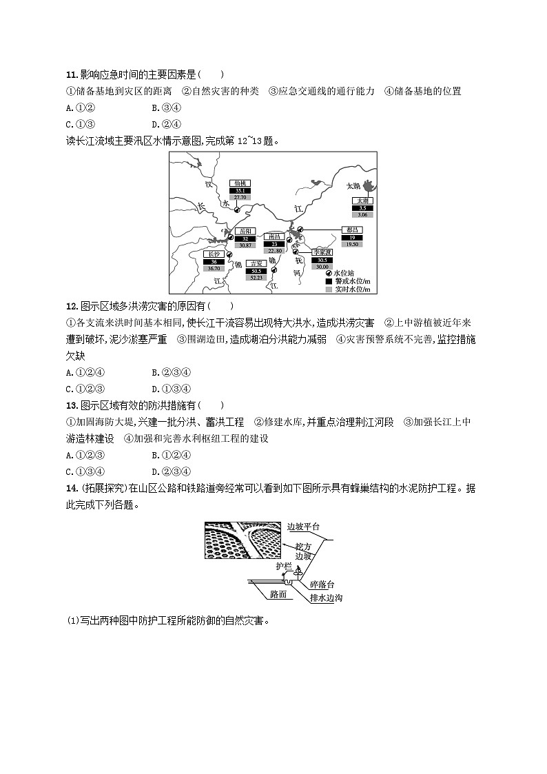 新教材2023_2024学年高中地理第3章常见自然灾害的成因与避防第2节常见自然灾害的避防分层作业中图版必修第一册03