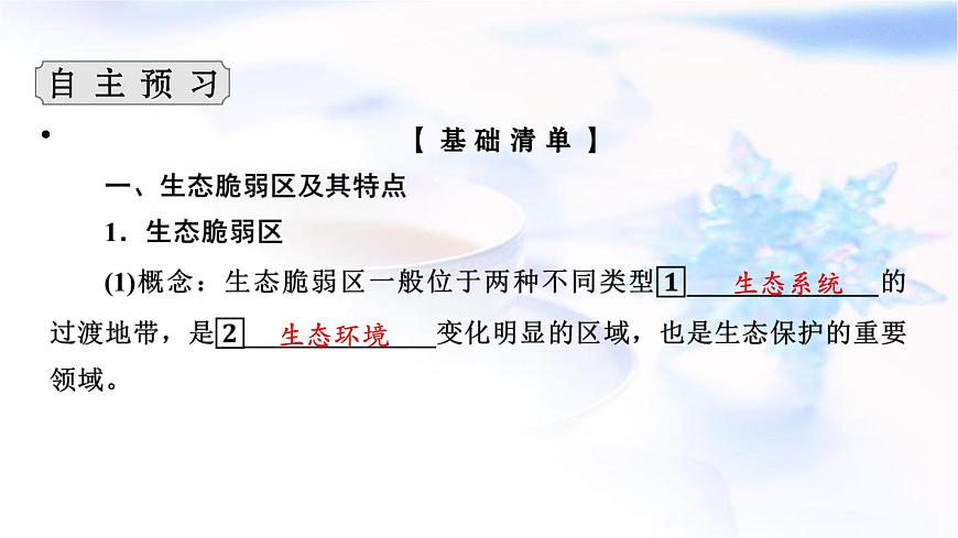 中圖版高中地理選擇性必修2第2章第4節(jié)黃土高原水土流失的治理課件第4頁(yè)