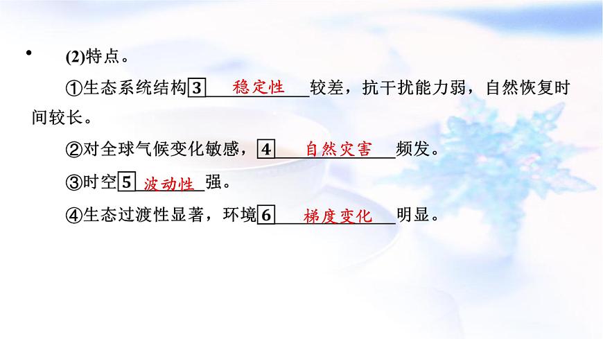 中圖版高中地理選擇性必修2第2章第4節(jié)黃土高原水土流失的治理課件第5頁(yè)