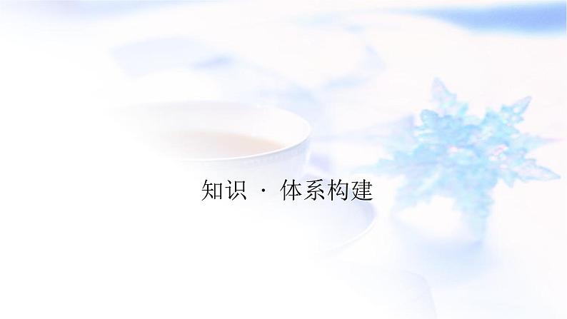 中图版高中地理选择性必修1第二章地表形态的变化章末整合提升课件02