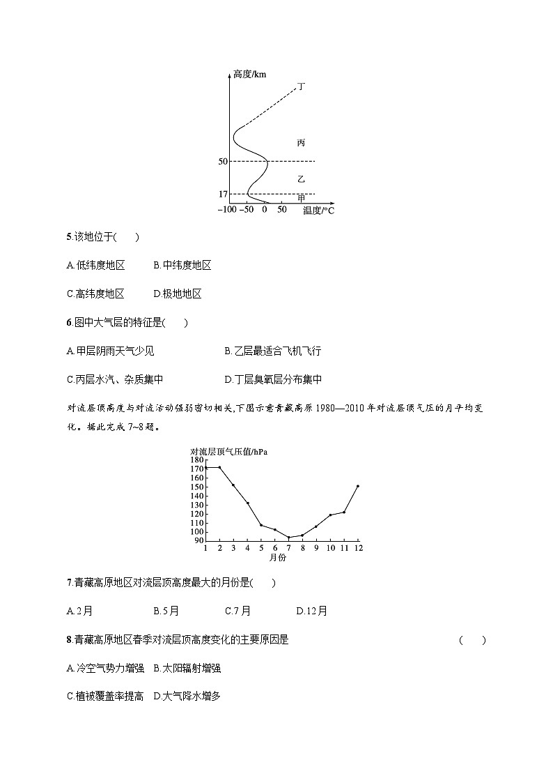 人教版高中地理必修第一册第2章地球上的大气第1节大气的组成和垂直分层习题含答案第2页
