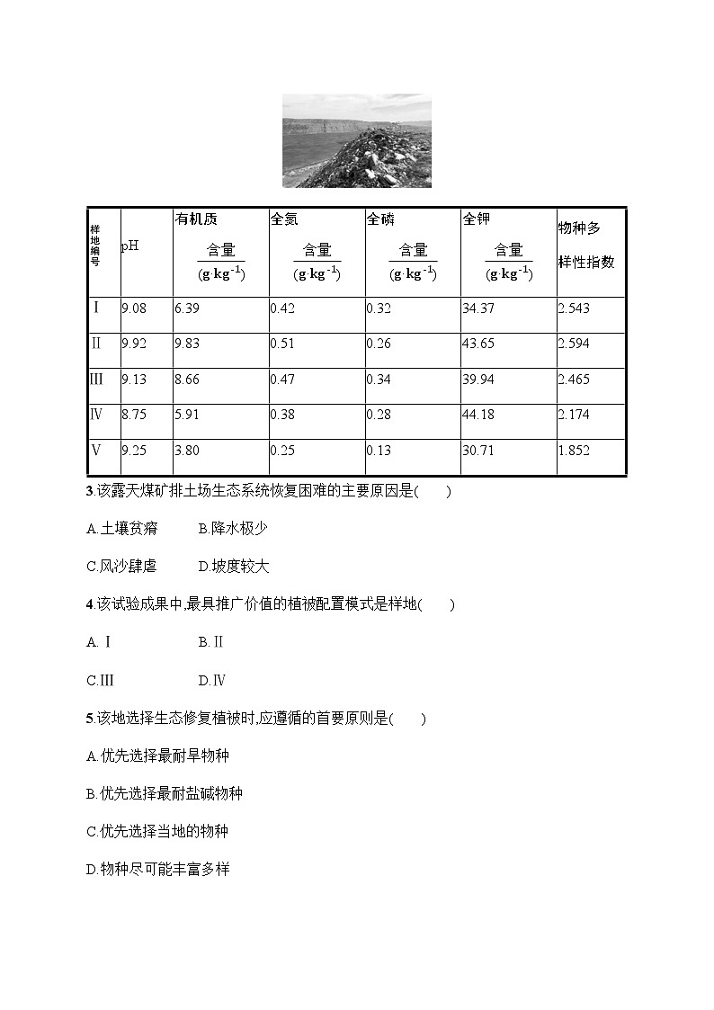 人教版高中地理选择性必修2区域发展第2章资源、环境与区域发展测评含答案02