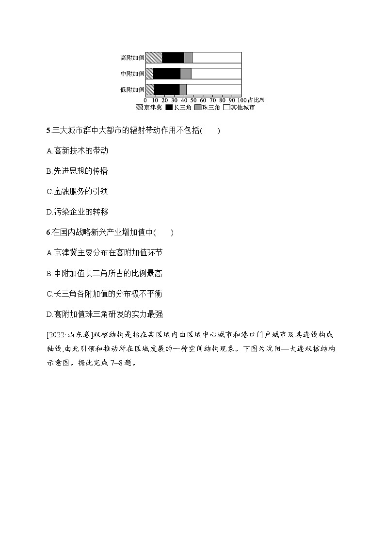 人教版高中地理选择性必修2区域发展第3章城市、产业与区域发展素养综合训练习题含答案第3页