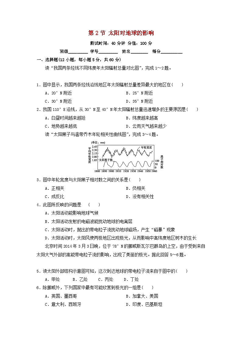 高中地理第1章行星地球第2节太阳对地球的影响测试新人教版必修101