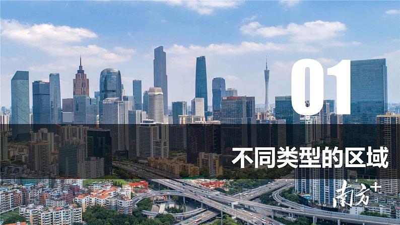 1.1多种多样的区域(课件)第5页