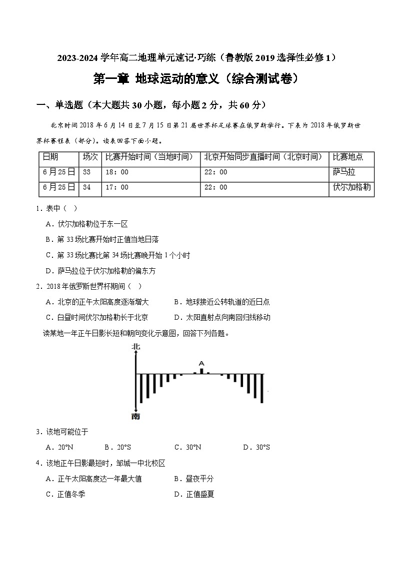 【期中模拟卷】(鲁教版 2019)2023-2024学年高中地理 选择性必修1第一章 地球运动的意义(综合检测卷)(原卷)第1页