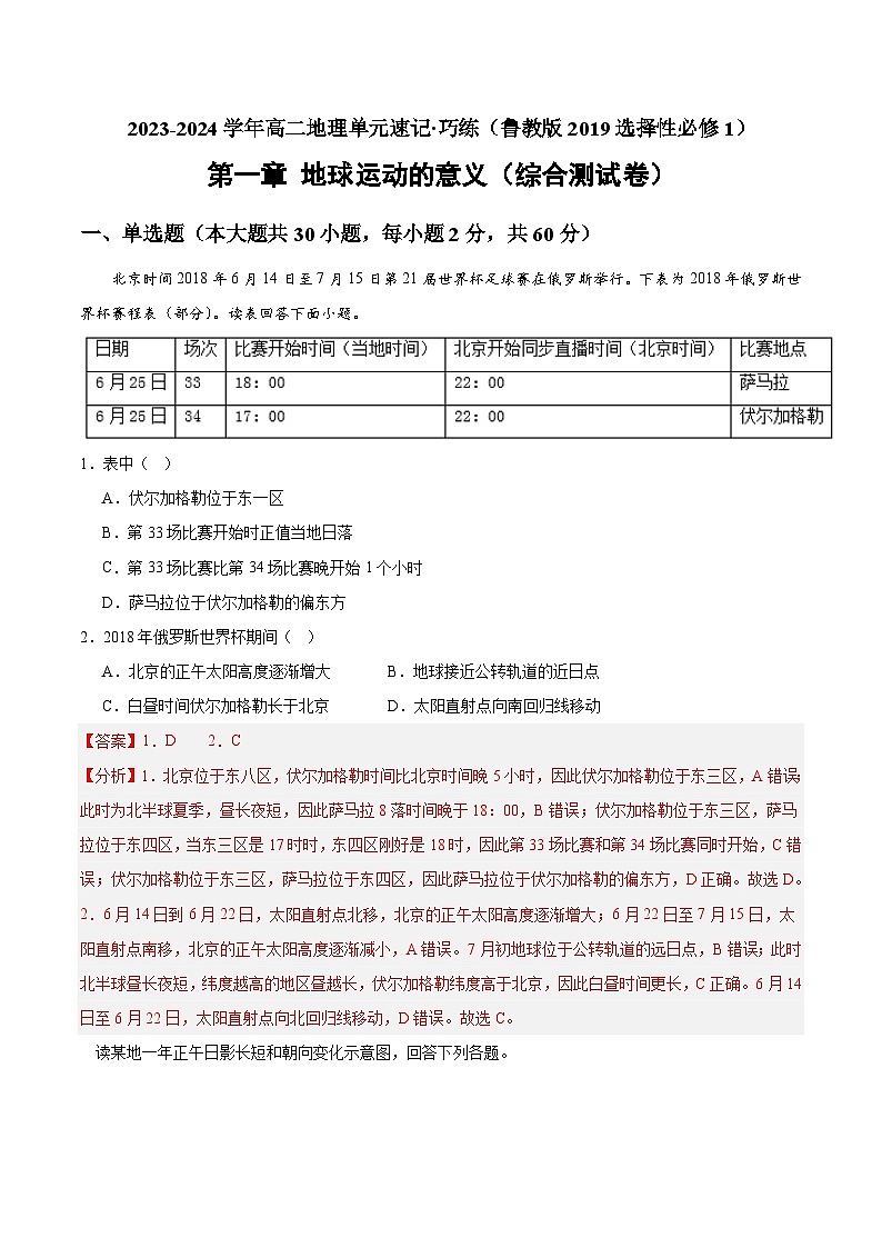 【期中模拟卷】(鲁教版 2019)2023-2024学年高中地理 选择性必修1第一章 地球运动的意义(综合检测卷)(解析卷)第1页