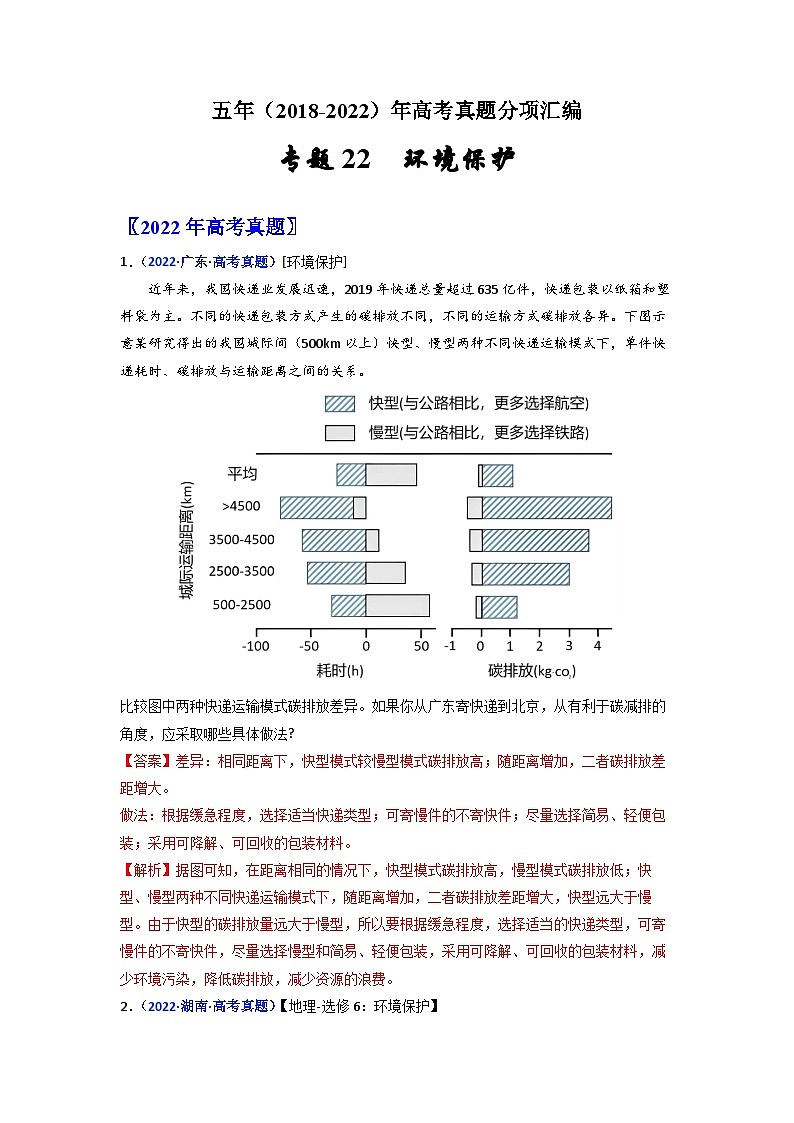 专题22 环境保护-五年(2018-2022年)高考地理真题分项汇编(全国通用)(含解析)第1页