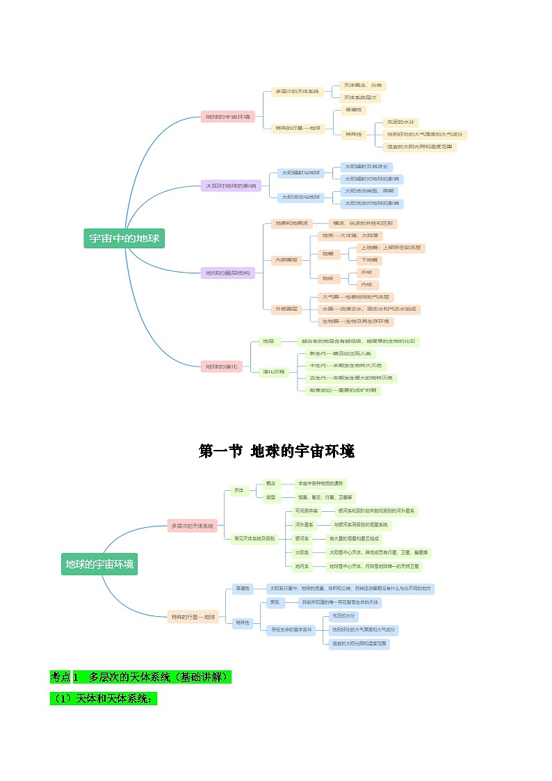 【期中单元知识点归纳】(湘教版2019)高一上学期地理必修第一册 第一章 宇宙中的地球(试卷)02