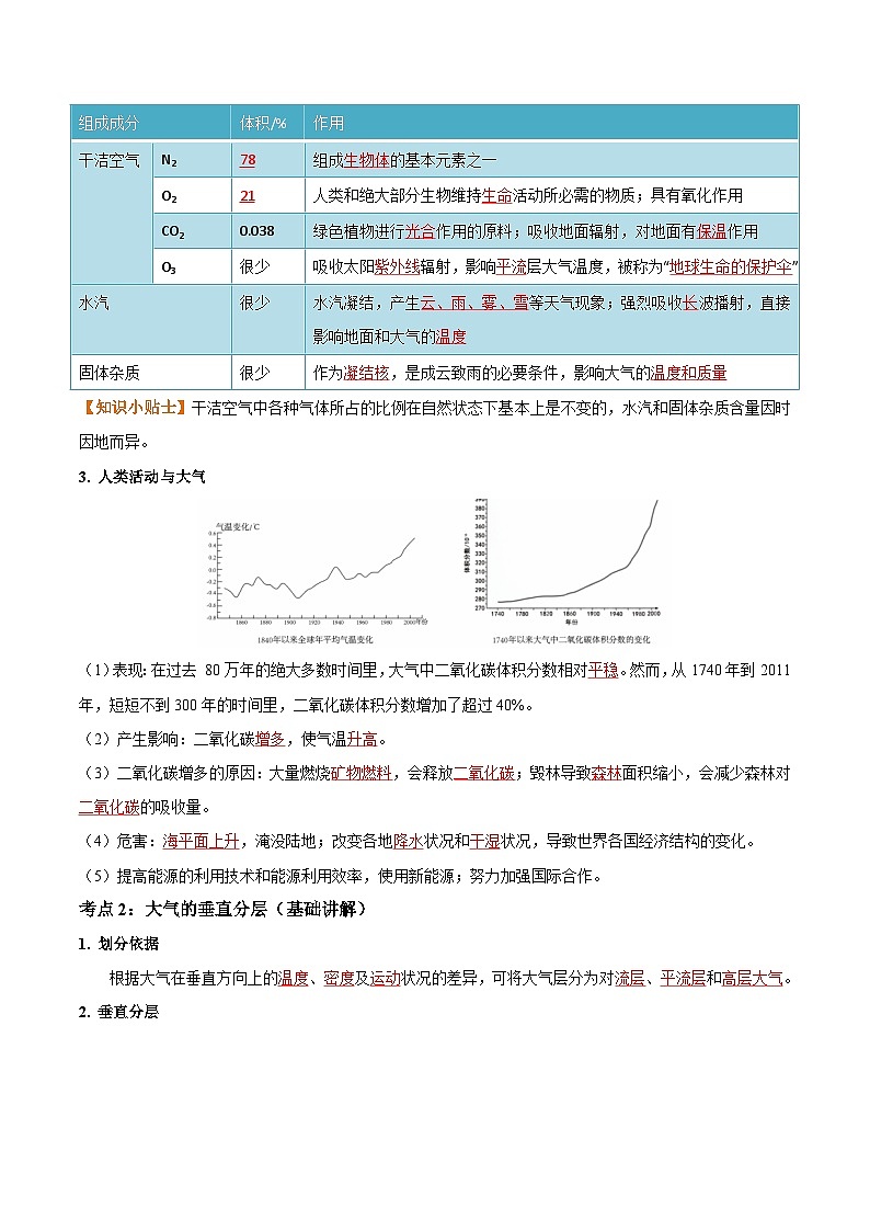 【期中單元知識(shí)點(diǎn)歸納】（人教版2019）2023-2024學(xué)年高一上學(xué)期地理 必修第一冊(cè) 第二章  地球上的大氣  講義（答案版）第3頁(yè)