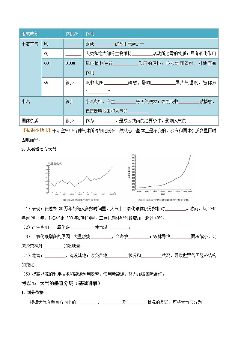【期中單元知識(shí)點(diǎn)歸納】（人教版2019）2023-2024學(xué)年高一上學(xué)期地理 必修第一冊(cè) 第二章  地球上的大氣（原卷版）第3頁(yè)