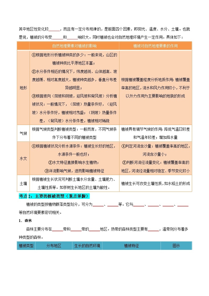 【期中单元知识点归纳】（人教版2019）2023-2024学年高一上学期地理 必修第一册 第五章 植被与土壤 试卷.zip03