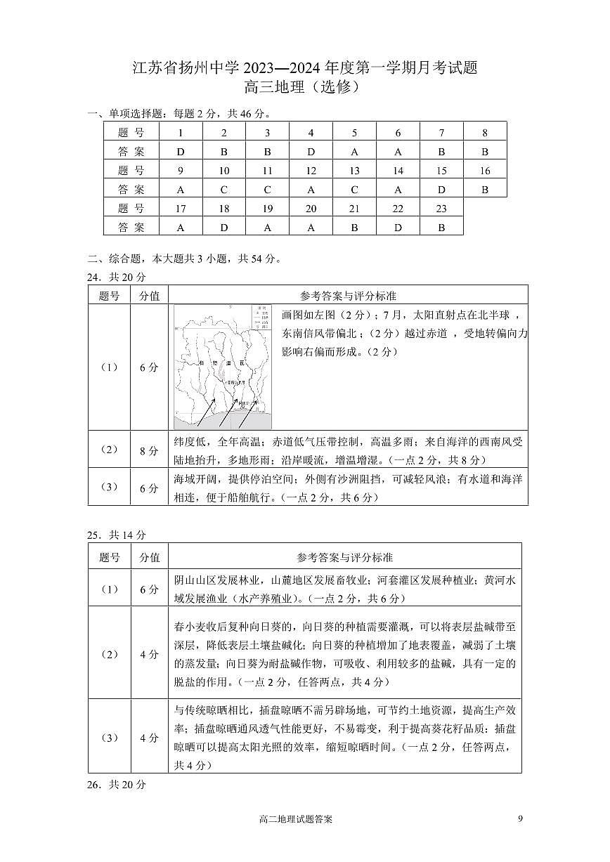 江蘇省揚(yáng)州中學(xué)2023-2024學(xué)年高三上學(xué)期10月月考地理答案第1頁(yè)