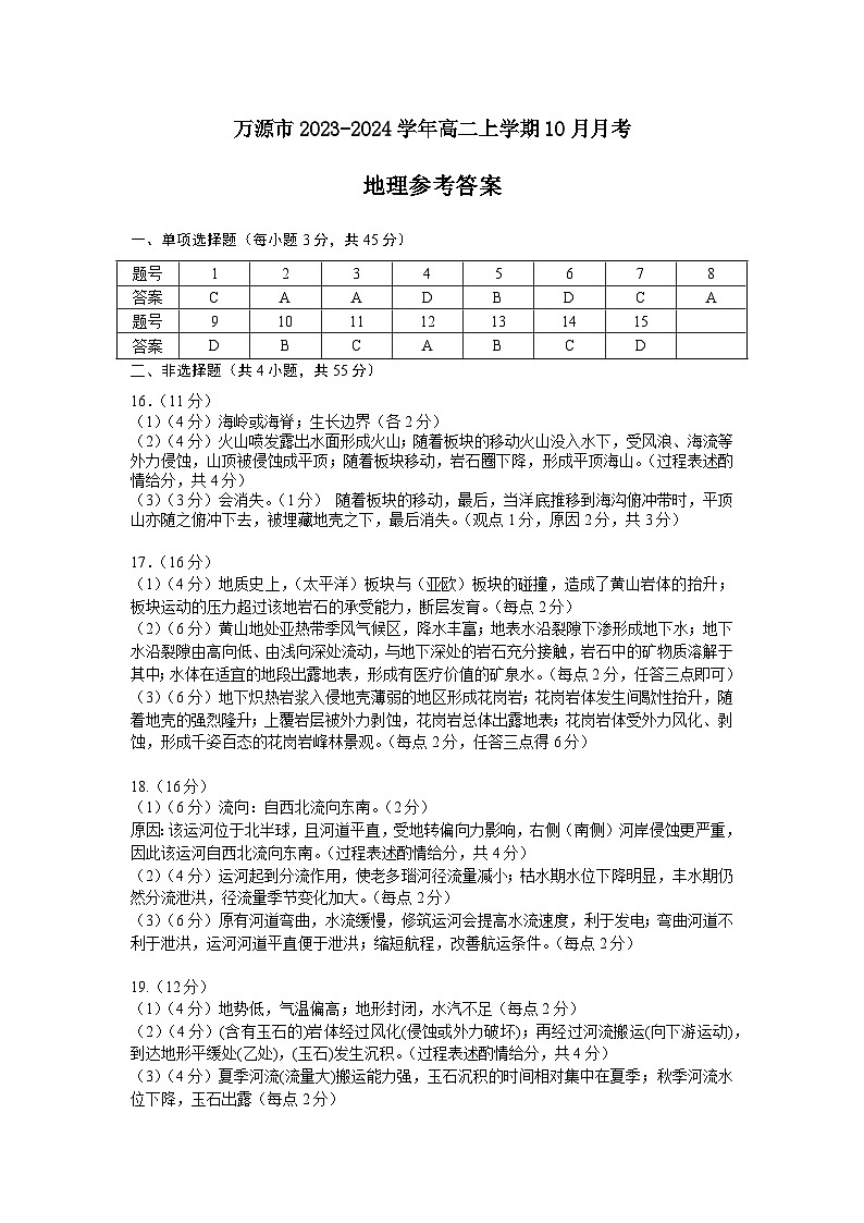 四川省达州市万源市2023-2024学年高二上学期10月月考地理试题(含答案)01