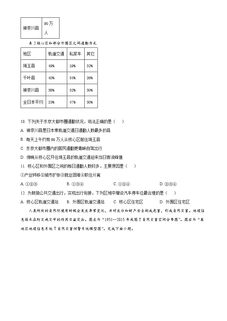 重庆市南开中学校2023-2024学年高三上学期第二次质量检测联考地理试题(原卷版)第3页