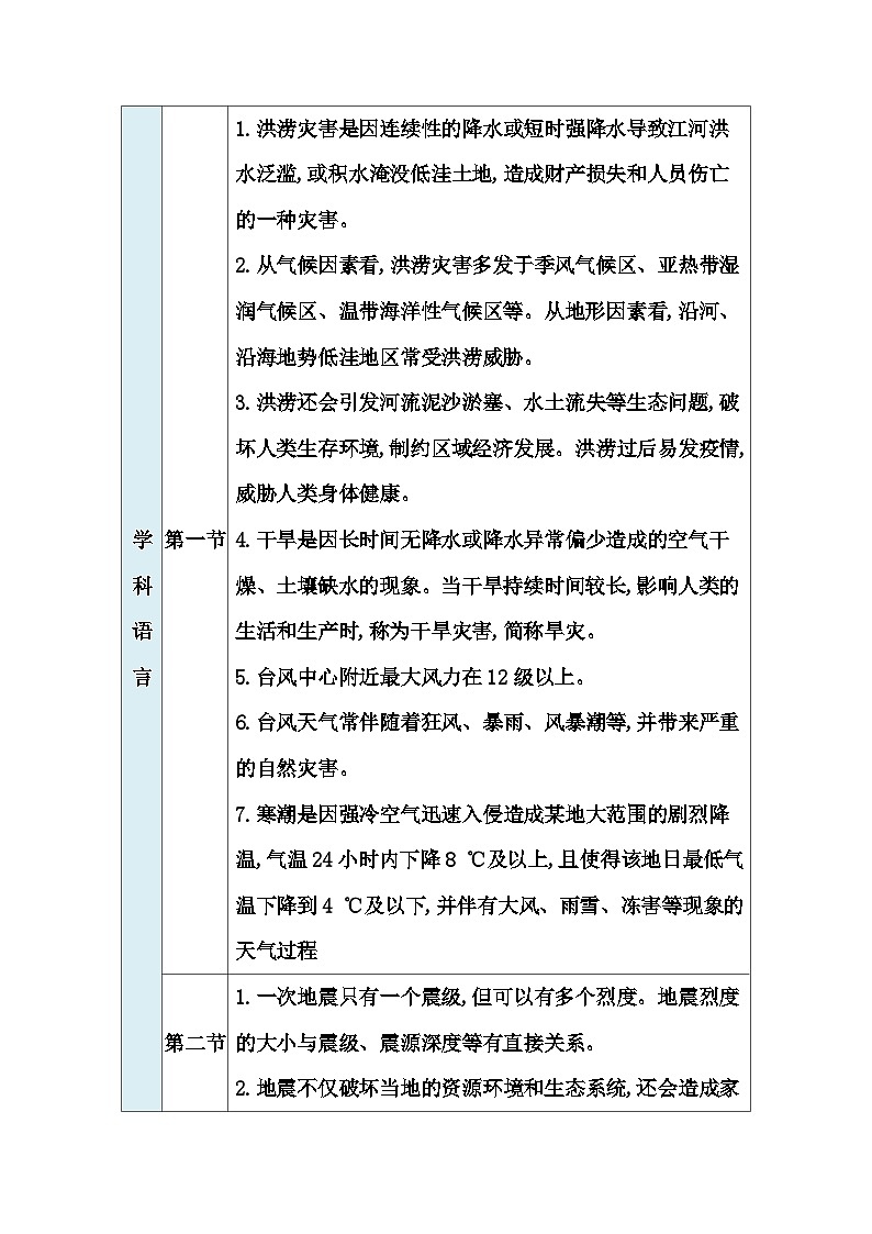 人教版高中地理必修第一册第六章章末综合提升练含答案第2页