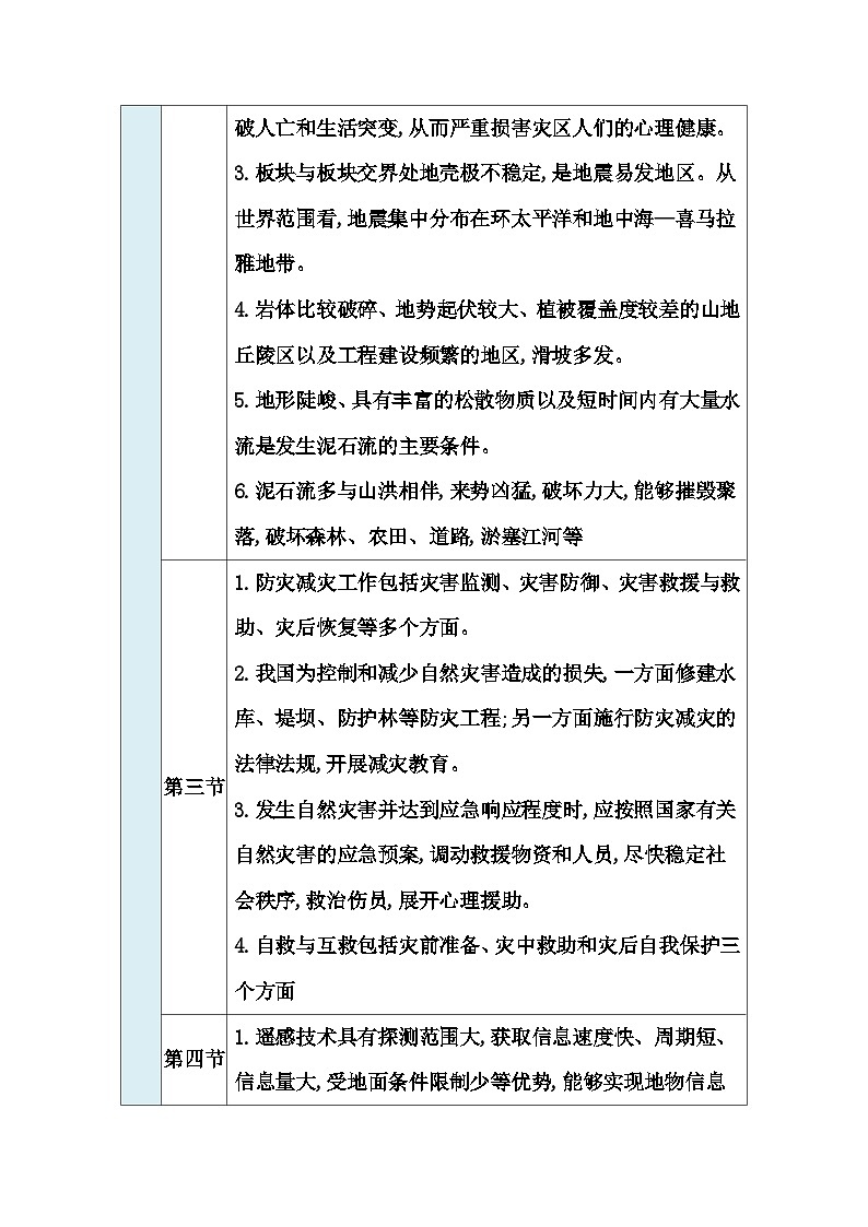 人教版高中地理必修第一册第六章章末综合提升练含答案第3页