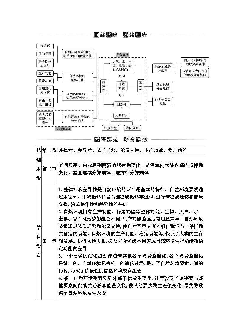 人教版高中地理选择性必修1第五章章末综合提升学案第1页