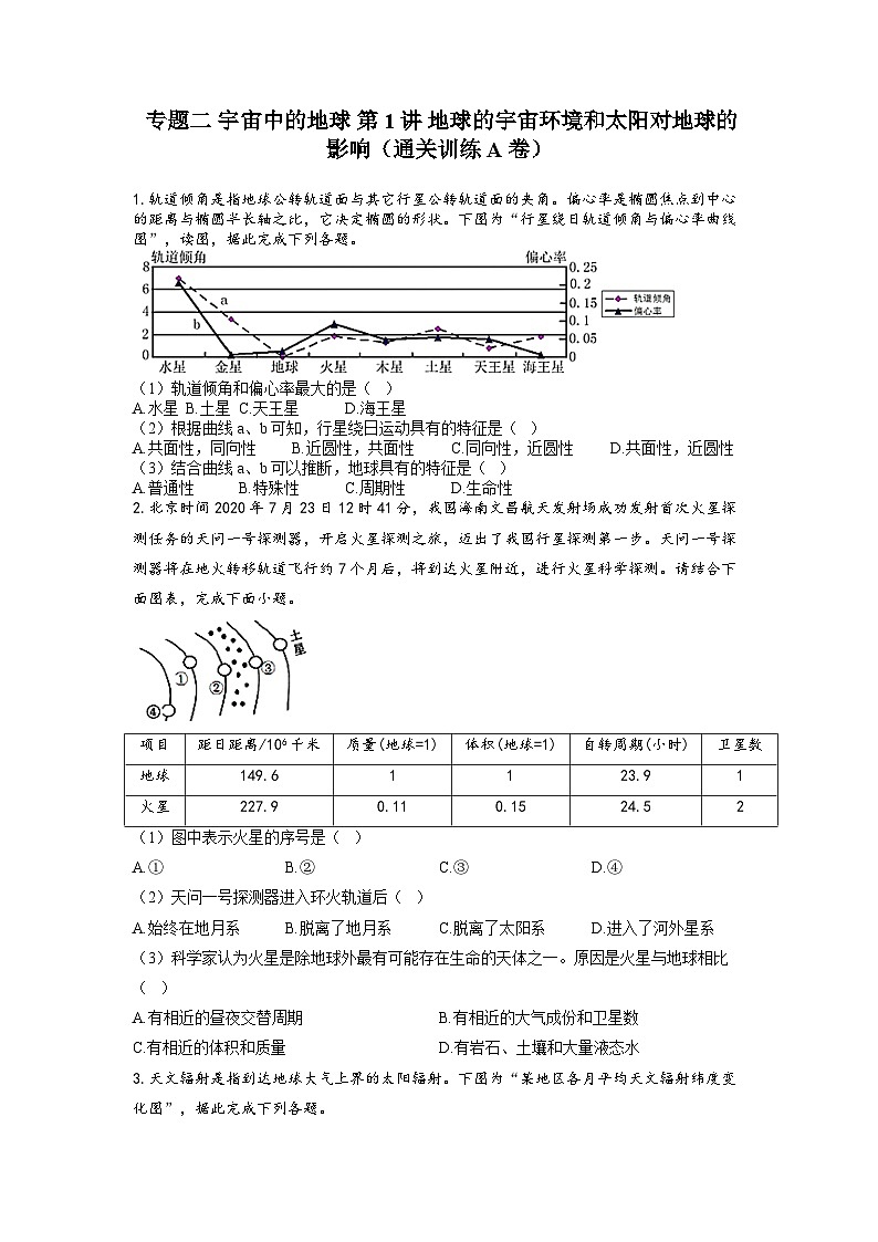 专题二 宇宙中的地球 第1讲 地球的宇宙环境和太阳对地球的影响(通关训练A卷) 高考地理一轮复习第1页