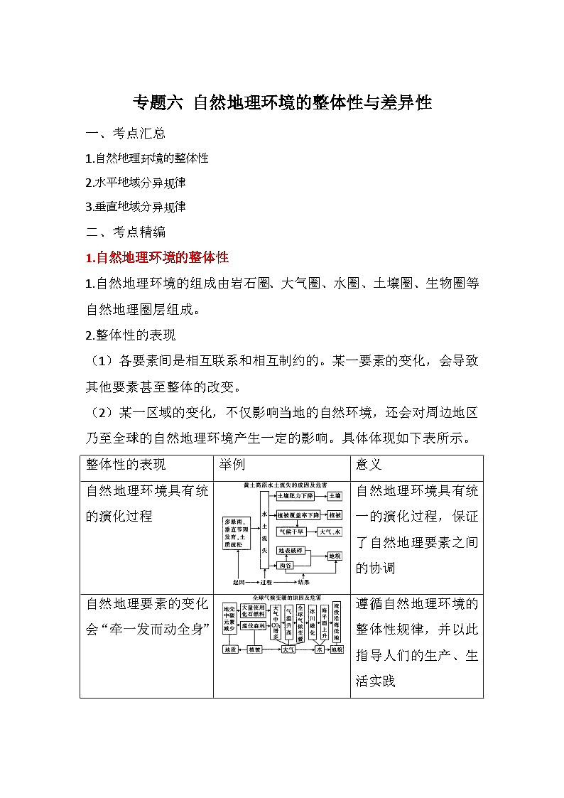 專題六 自然地理環(huán)境的整體性與差異性 (講義) 高考地理一輪復(fù)習(xí)第1頁