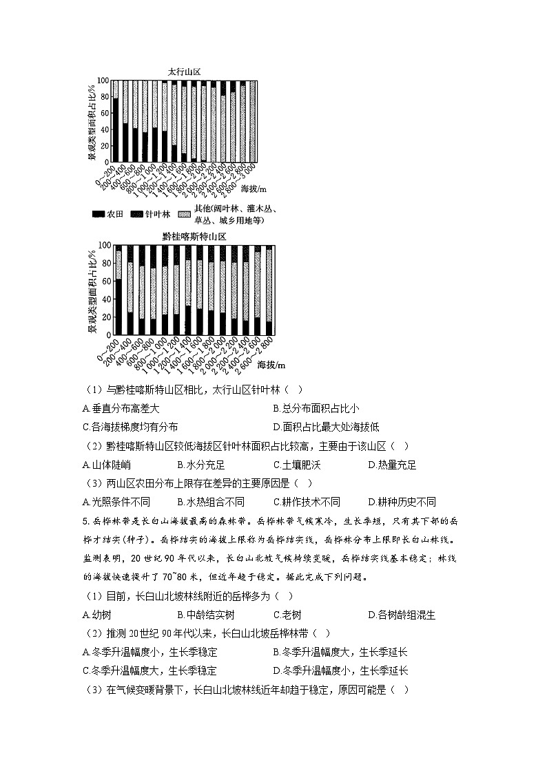 專題六 自然地理環(huán)境的整體性與差異性 (通關(guān)訓(xùn)練A卷) 高考地理一輪復(fù)習(xí)第3頁