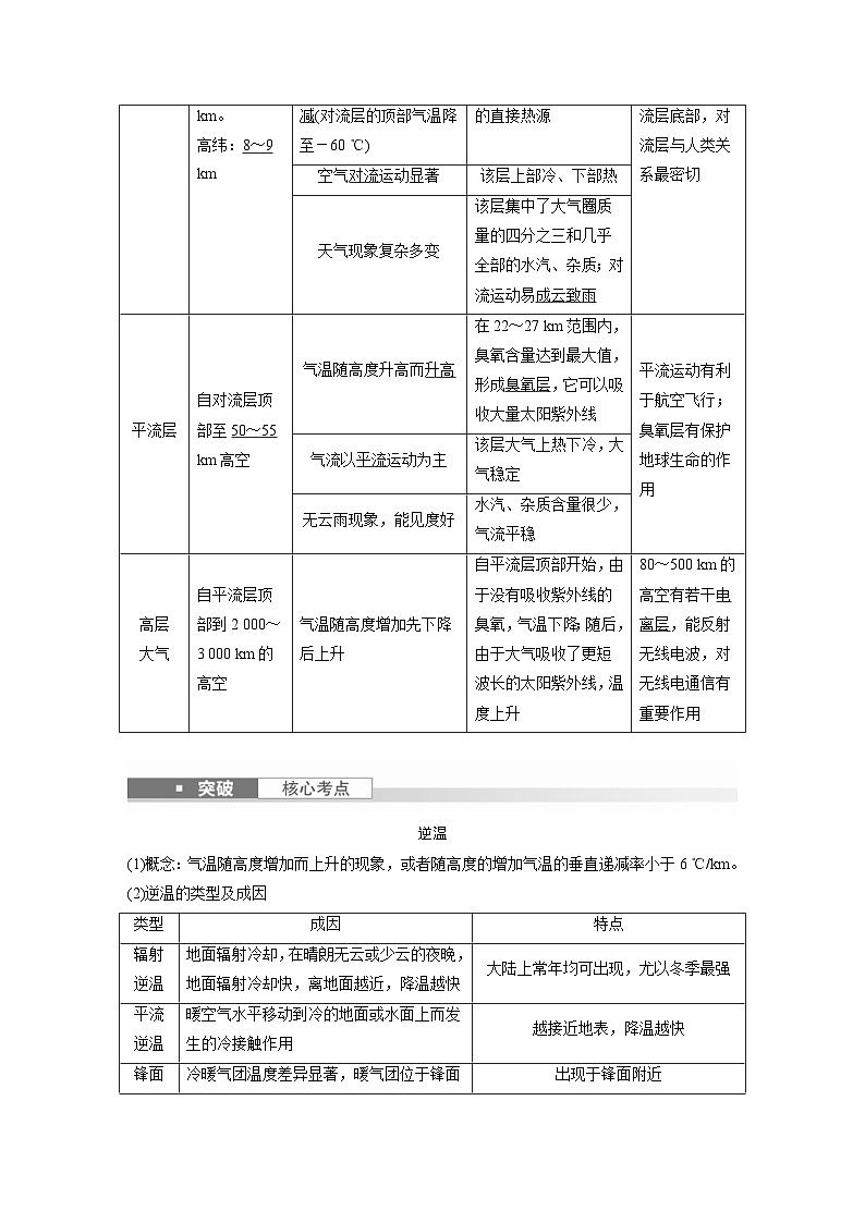 (人教版)新高考地理一轮复习课时精品学案 第1部分 第3章 第1讲 课时12 大气的组成和垂直分层 大气的受热过程(含解析)第3页