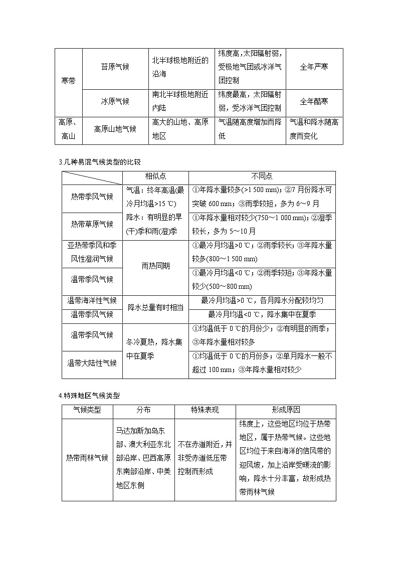 (人教版)新高考地理一轮复习课时精品学案 第1部分 第3章 第4讲 课时19 世界主要气候类型(含解析)02