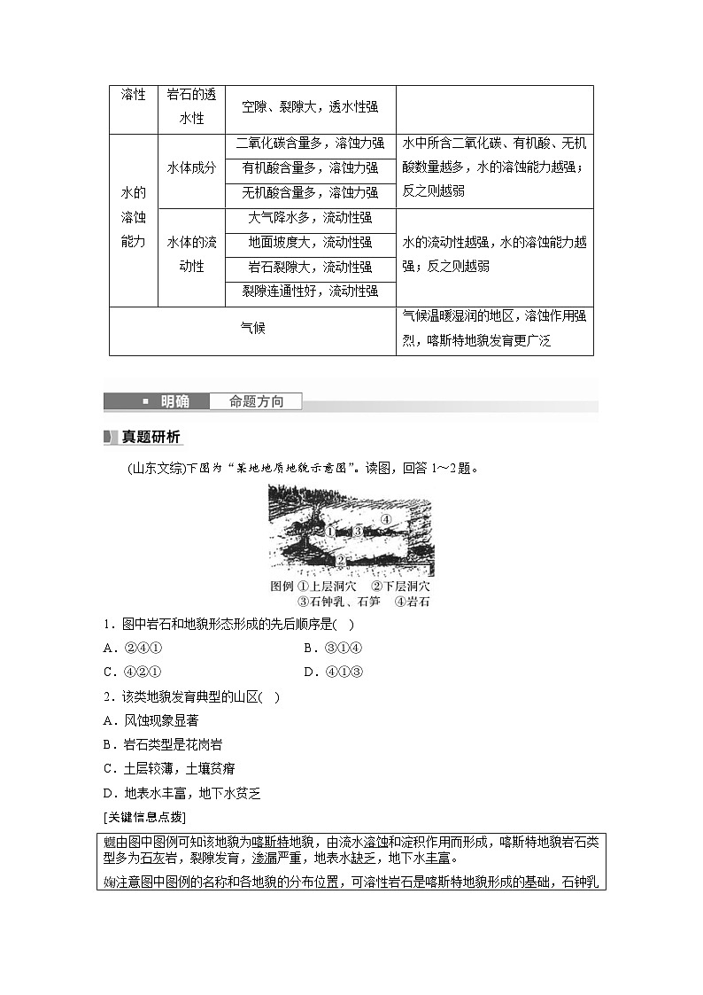 (人教版)新高考地理一轮复习课时精品学案 第1部分 第5章 第4讲 课时32 喀斯特地貌(含解析)第2页