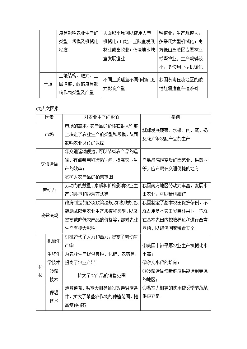 (人教版)新高考地理一轮复习课时精品学案 第2部分 第3章 第1讲 课时48 农业区位因素(含解析)第3页
