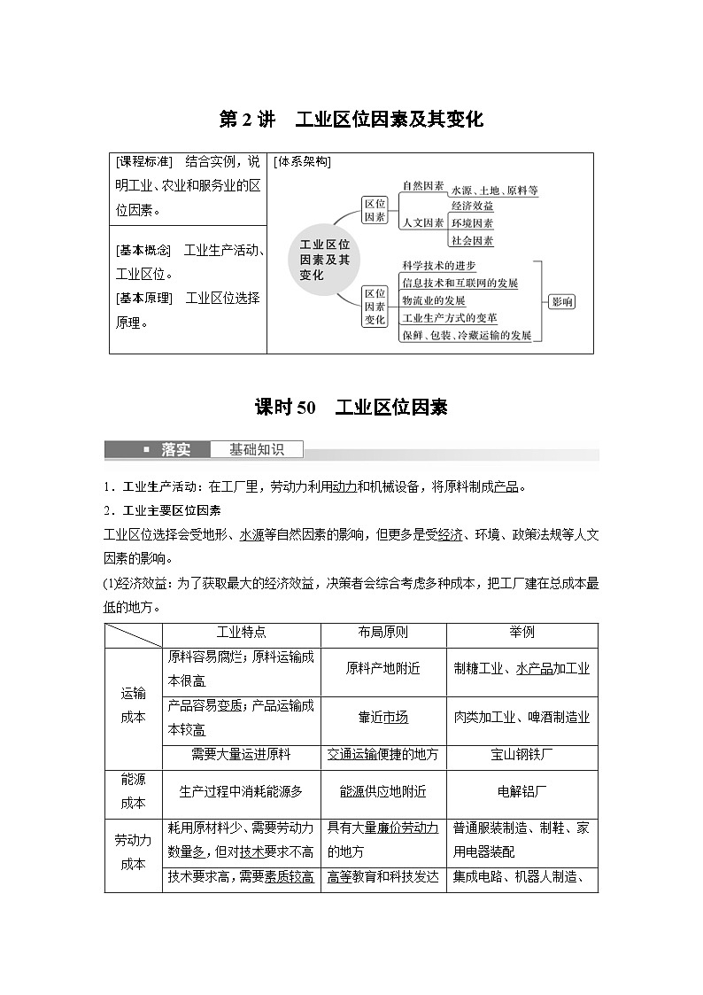 (人教版)新高考地理一轮复习课时精品学案 第2部分 第3章 第2讲 课时50 工业区位因素(含解析)第1页