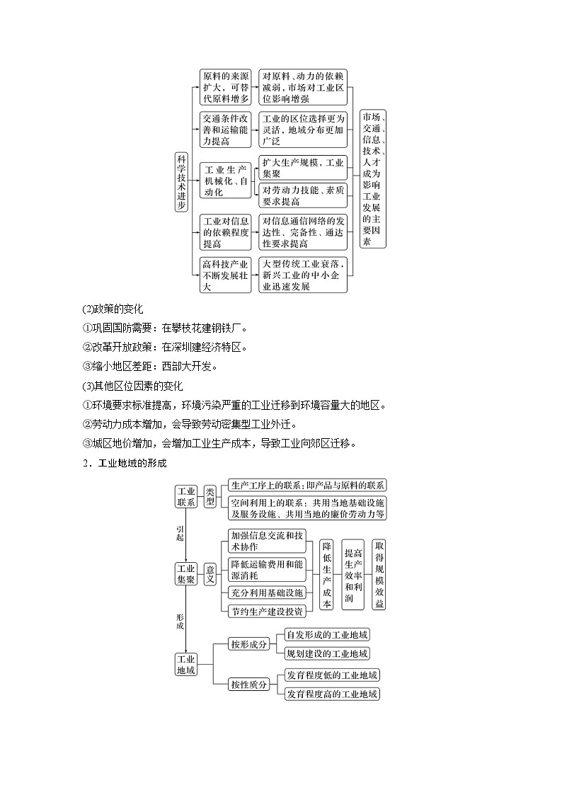 (人教版)新高考地理一轮复习课时精品学案 第2部分 第3章 第2讲 课时51 工业区位因素的变化(含解析)第2页
