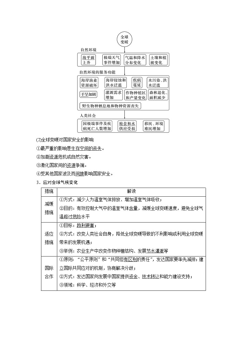 (人教版)新高考地理一轮复习课时精品学案 第4部分 第3章 课时76 全球气候变化与国家安全(含解析)第2页