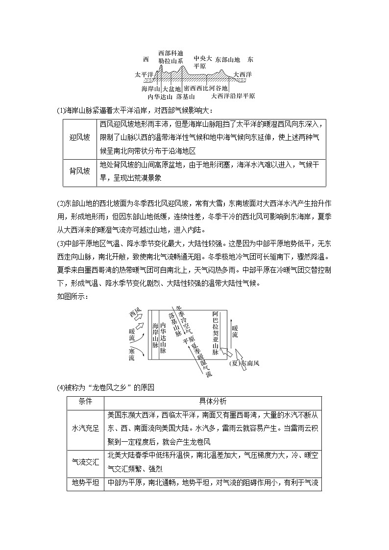 (人教版)新高考地理一轮复习课时精品学案 第5部分 第1章 第2讲 课时83 美国 巴西(含解析)03