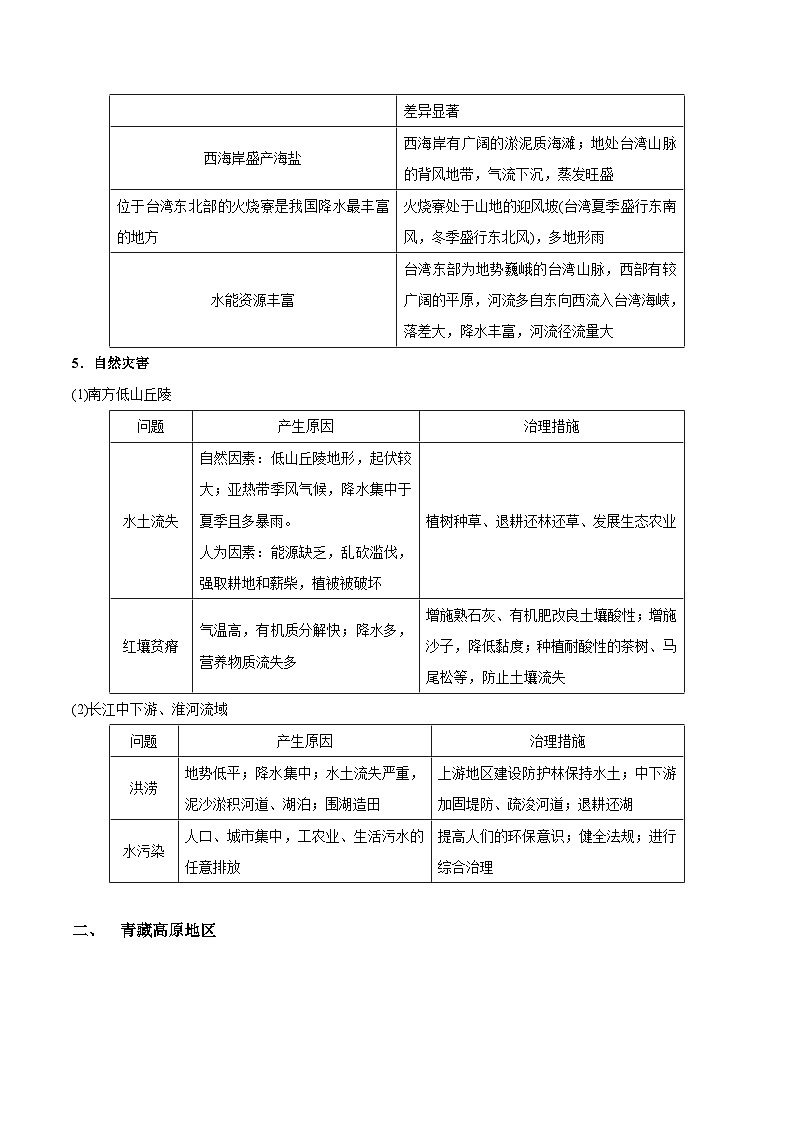 新高考地理一轮复习知识梳理+过关训练第30讲 中国地理(南部地区)(含解析)02