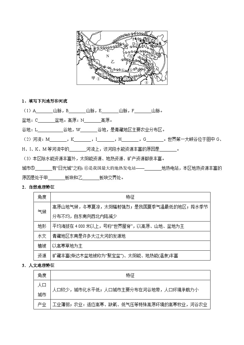 新高考地理一轮复习知识梳理+过关训练第30讲 中国地理(南部地区)(含解析)03