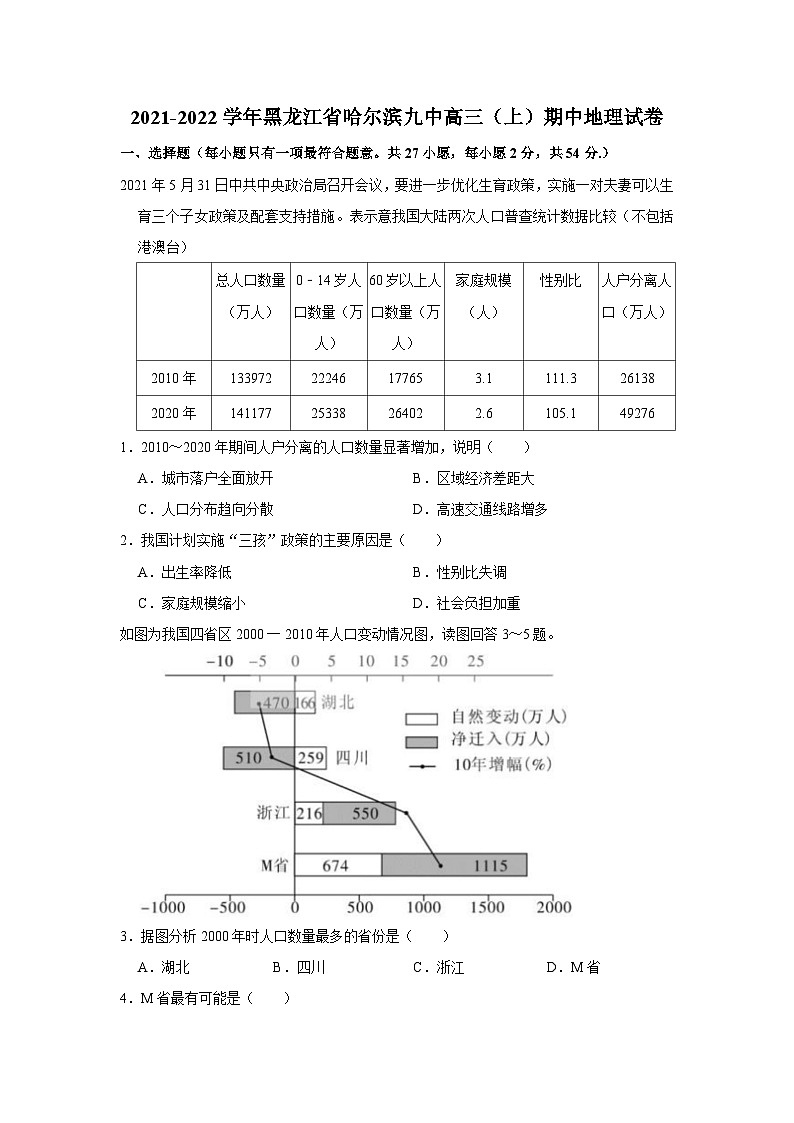 黑龙江省哈尔滨市第九中学校2021-2022学年高三上学期期中地理试题01
