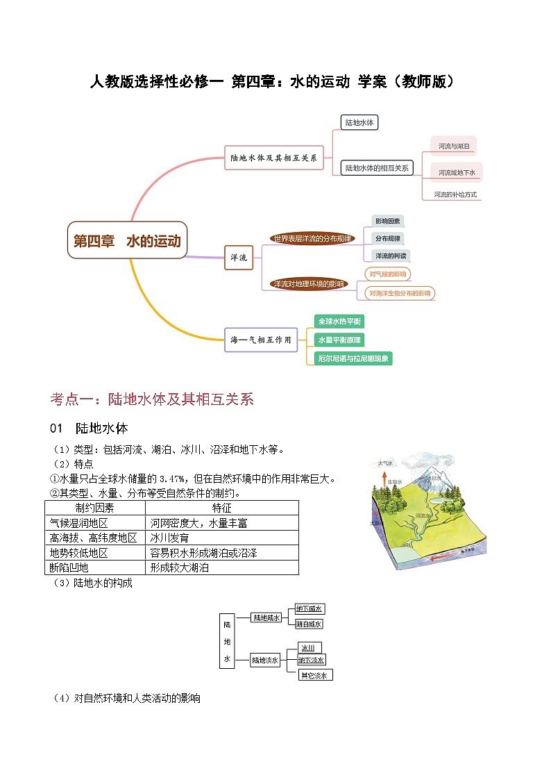 人教版選擇性必修1第四章：水的運動 學案（教師版）docx -第1頁