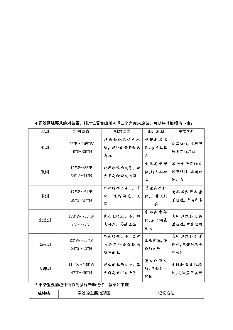 高考一轮复习区域地理世界地理手册 区域定位的方法与基本概况 试卷02