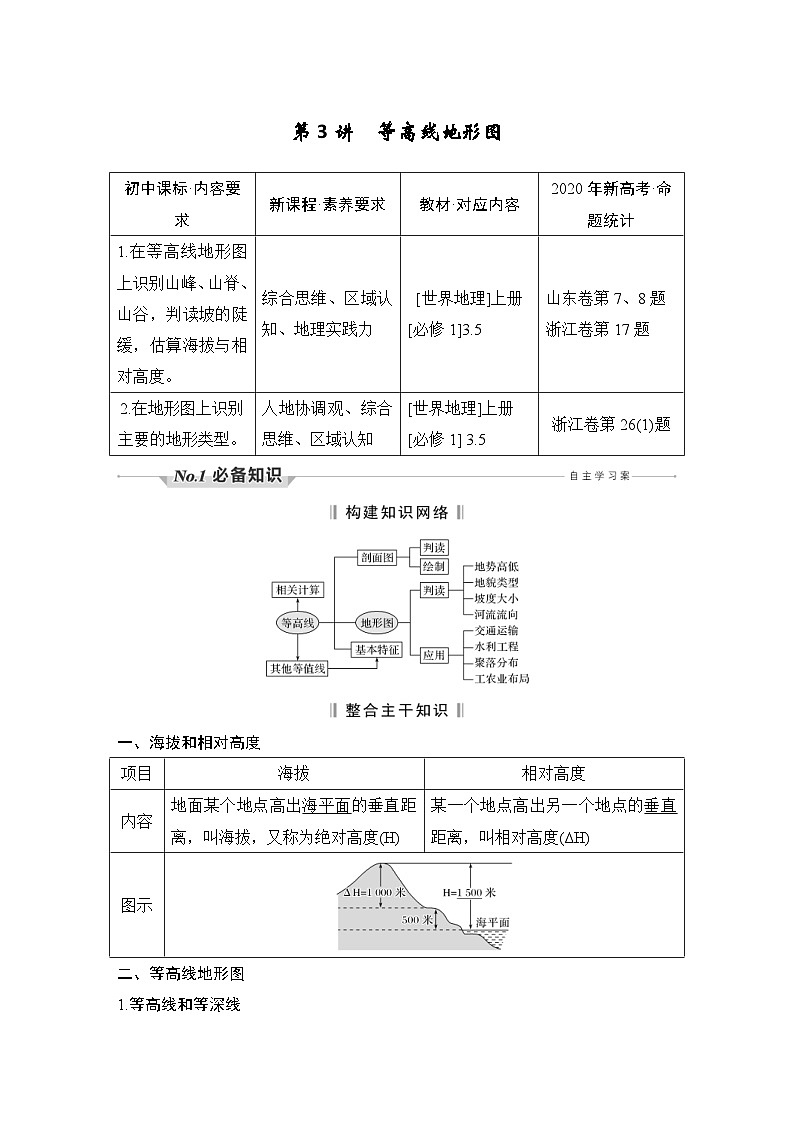 新高考地理一轮复习精品学案第3讲 等高线地形图(含解析)第1页