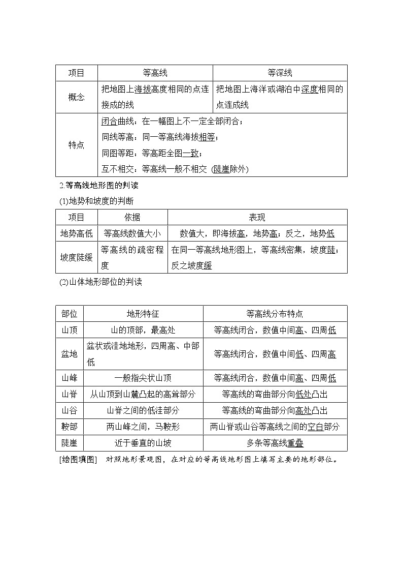 新高考地理一轮复习精品学案第3讲 等高线地形图(含解析)第2页