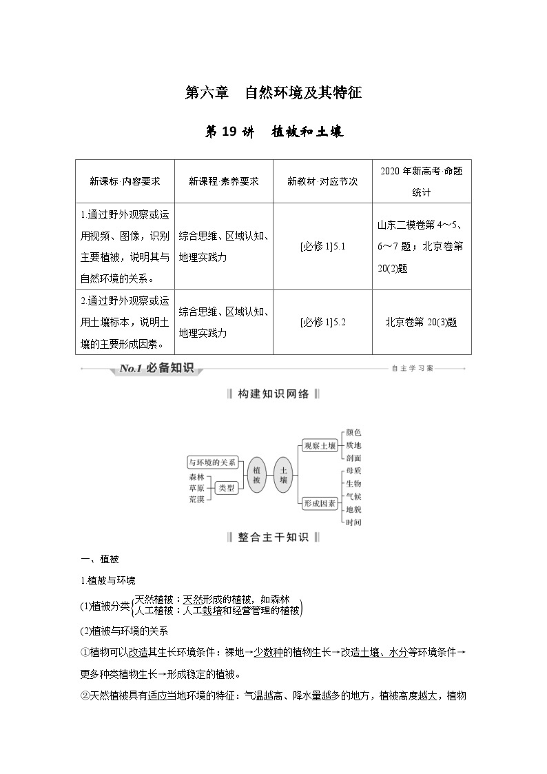 新高考地理一轮复习精品学案第19讲　植被和土壤（含解析）01