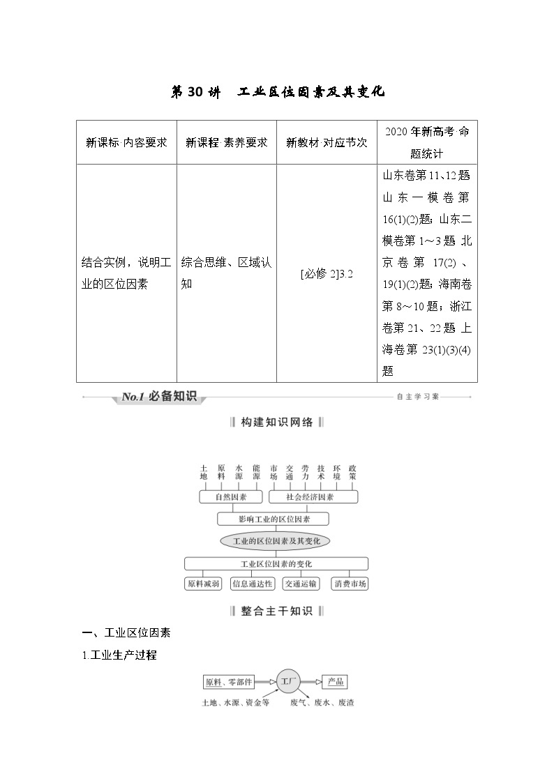 新高考地理一轮复习精品学案第30讲　工业区位因素及其变化（含解析）01