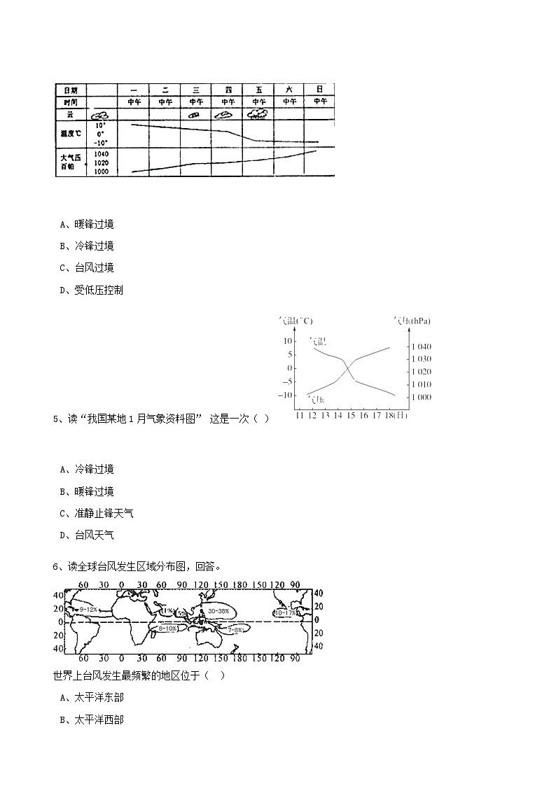高考地理人教版一轮复习专题测试试题:08 锋面与天气系统第2页