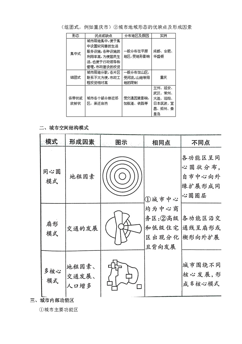 高考地理一轮复习专题备考学案:城市人文地理要素第3页
