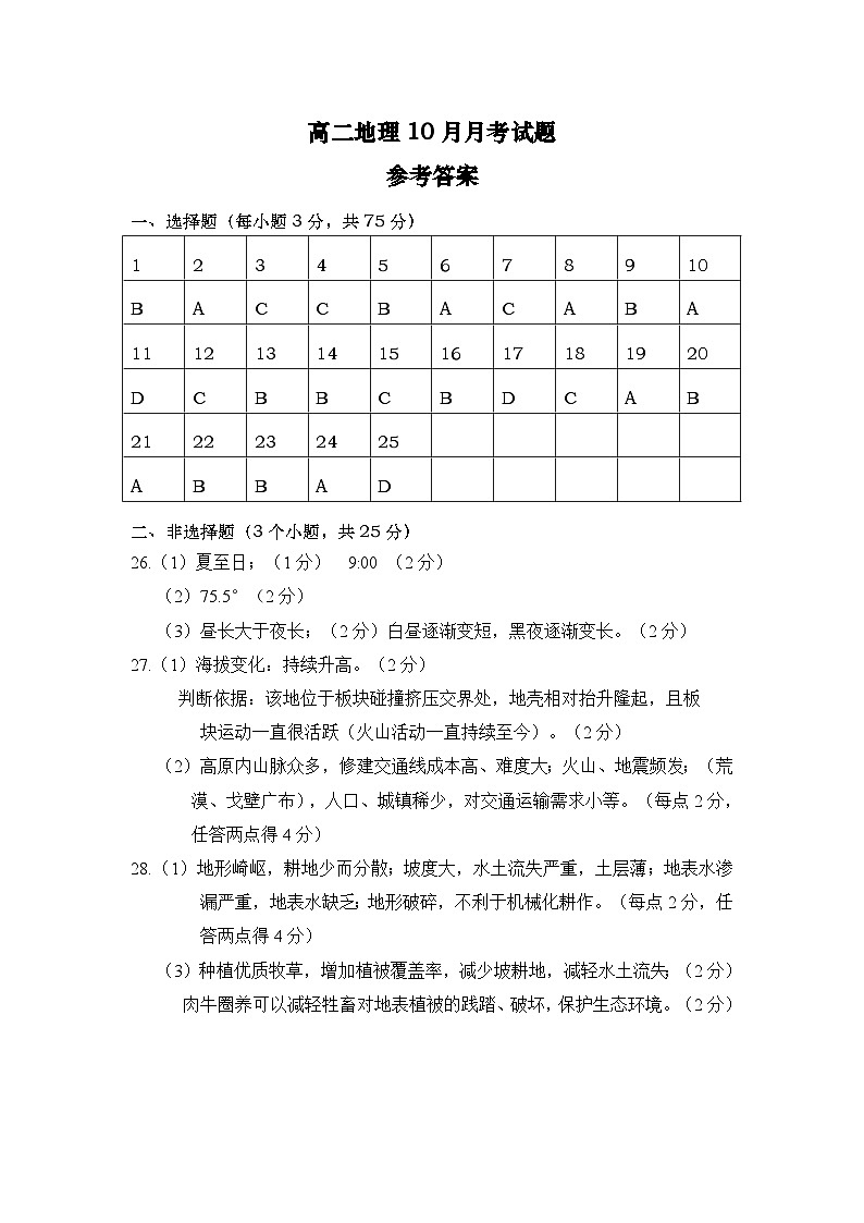 高二地理10月月考試題（參考答案）第1頁