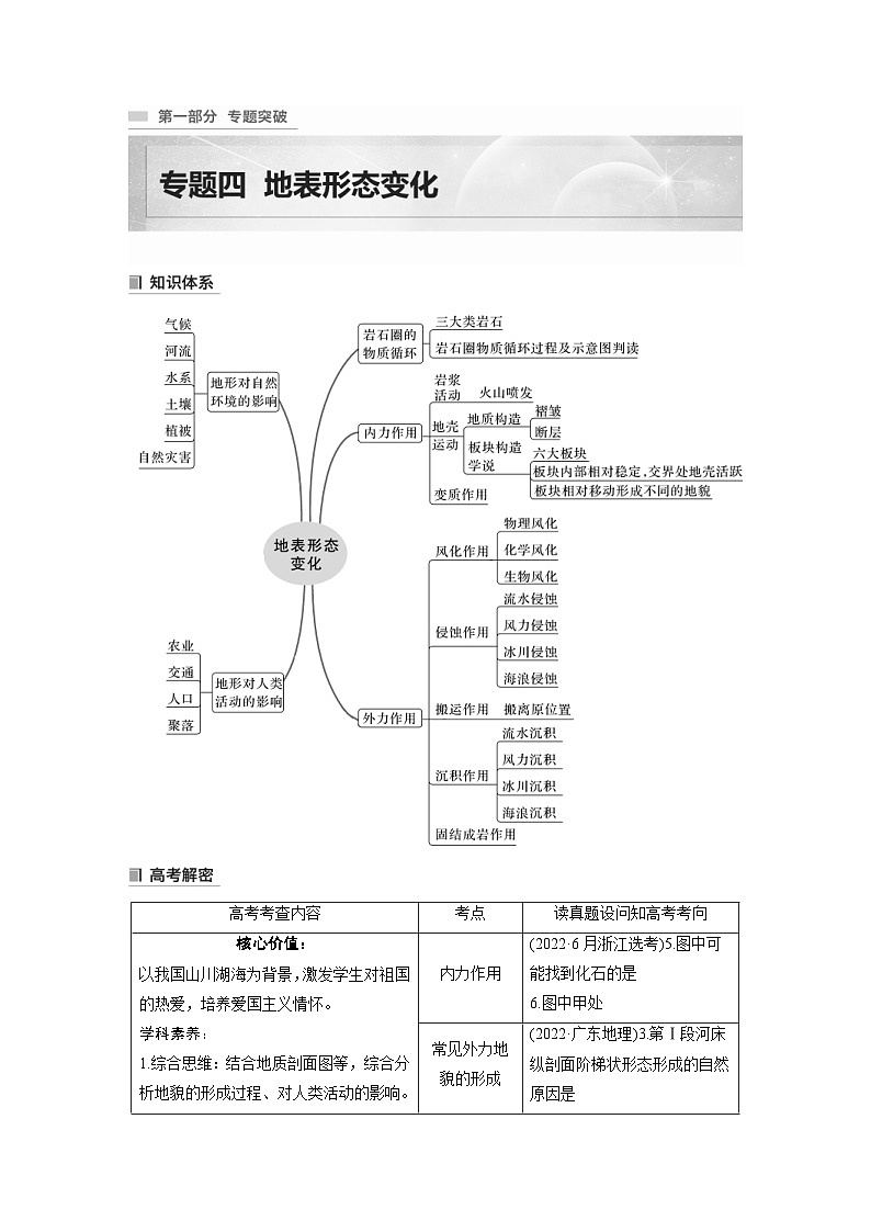 新高考地理二轮复习精品讲义 第1部分 专题突破 专题4 考点1 内力作用(含解析)第1页