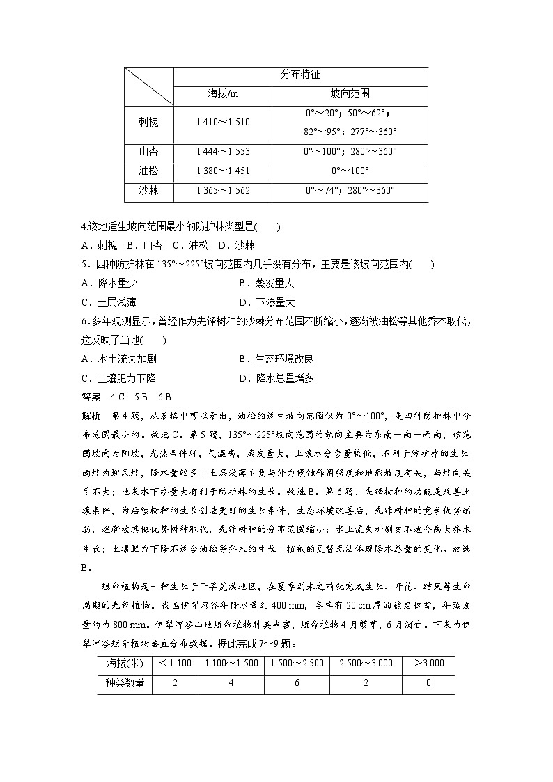 新高考地理二轮复习精品讲义 第1部分 专题突破 专题5 综合提升练5(含解析)第2页