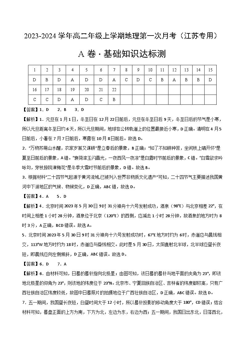 (人教版2019 江苏专用)2023-2024学年高二地理上学期 第一次月考试卷01