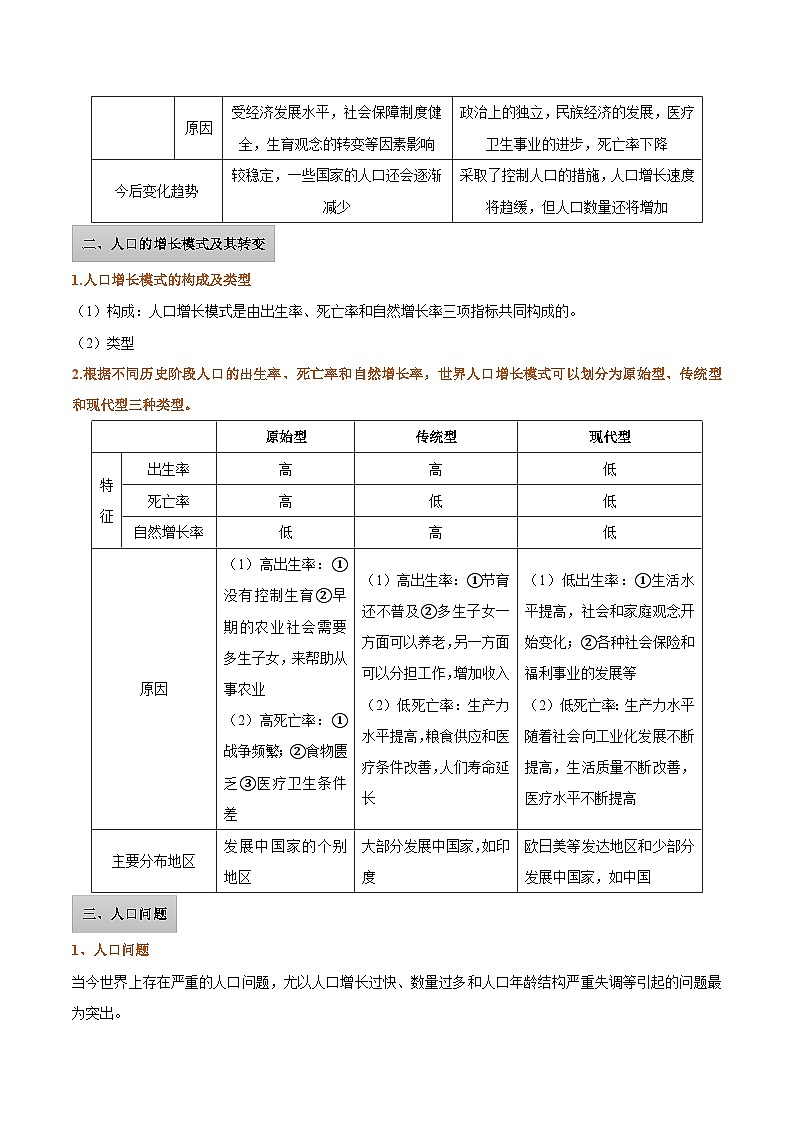 新高考地理一轮复习精讲精练专题12 人口(含解析)第2页